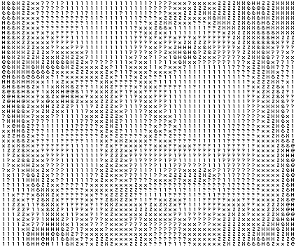 Ascii art