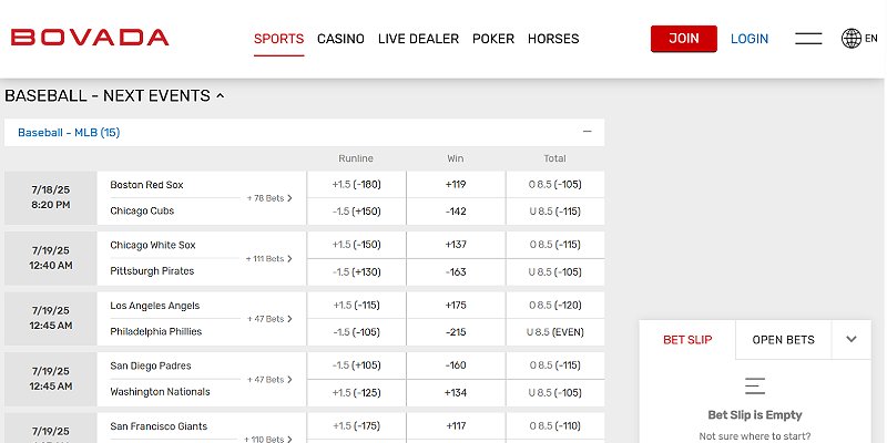 Bovada Sports US - Baseball