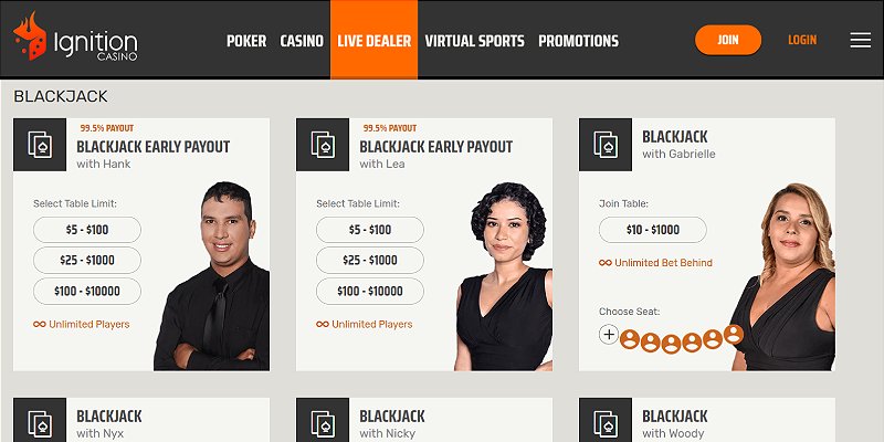 Ignition Casino online blackjack site