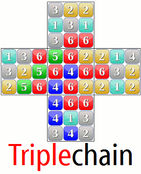 Triplechain