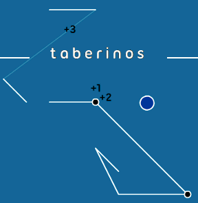Taberinos