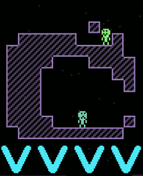 VVVV - Walkthrough, Tips, Review