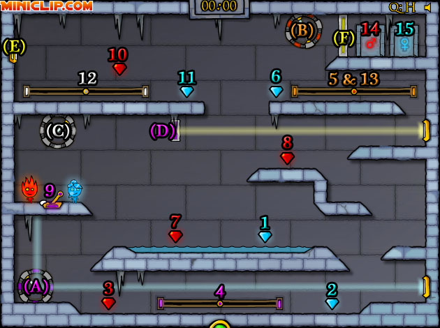 Miniclip Ice Temple [FireBoy & WaterGirl] Level 15 Guide 