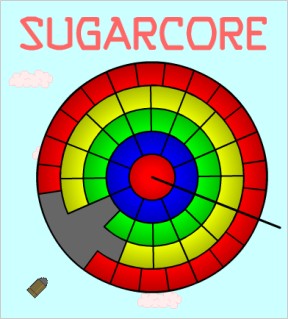 Sugarcore.png