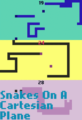 Snakes On A Cartesian Plane