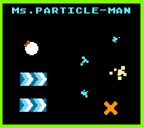 Ms. Particle-Man